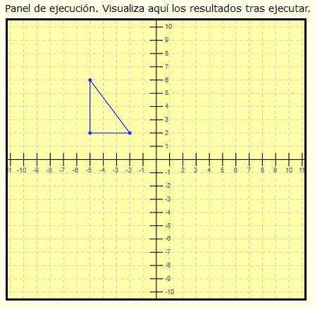 Qué es una variable en programación explicado para niños (tecnología, informática, etc.) Qué es una variable en programación explicado para niños (tecnología, informática, etc.)