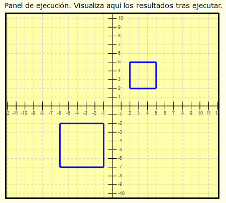 Ejemplos resueltos pensamiento computacional variables en programación para niños de primaria y secundaria Ejemplos resueltos pensamiento computacional variables en programación para niños de primaria y secundaria