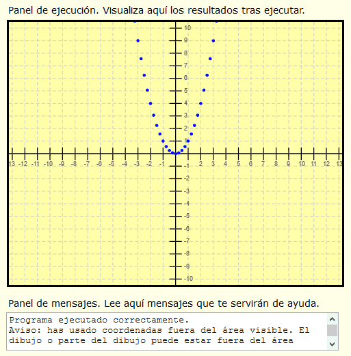 Programación informática representación gráfica parábola con puntos (tecnología, informática, matemáticas, etc.) Programación informática representación gráfica parábola con puntos (tecnología, informática, matemáticas, etc.)
