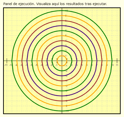 Creación de patrones gráficos en programación para niños y adolescentes Creación de patrones gráficos en programación para niños y adolescentes